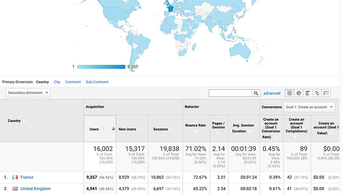 Screenshot 2021-01-02 at 19.44.38