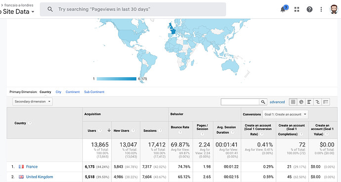 Screenshot 2021-03-02 at 15.25.09