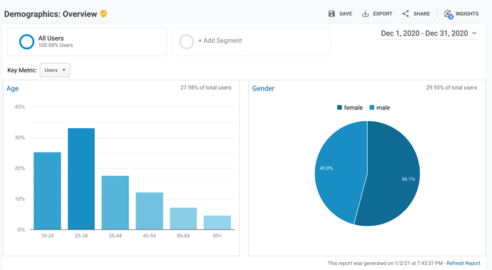 Screenshot 2021-01-02 at 19.43.54