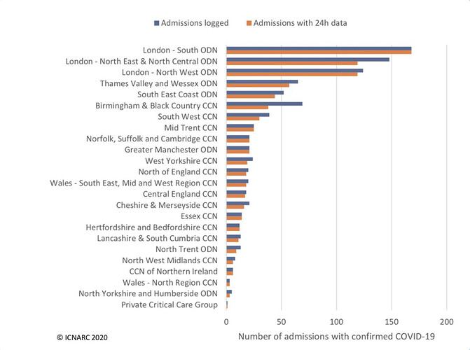 Screenshot 2020-03-31 at 11.27.26