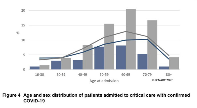 Screenshot 2020-03-31 at 11.28.31