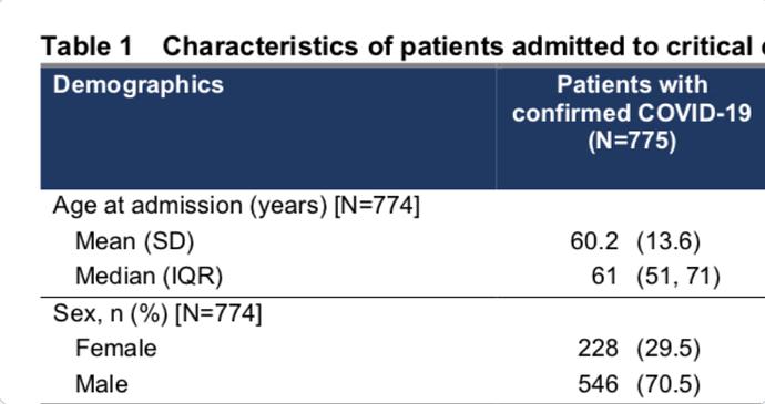 Screenshot 2020-03-31 at 11.28.09